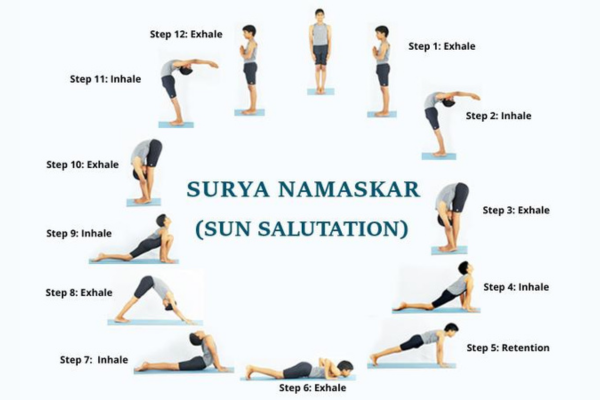 surya namaskar